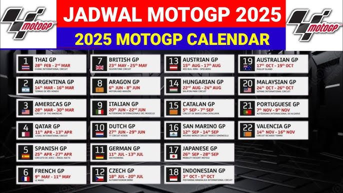 Jadwal MotoGP 2025